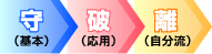 守破離